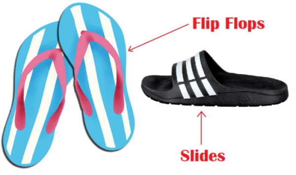 Detailed Flip Flops Vs Slides Comparison Chooze Shoes 3583