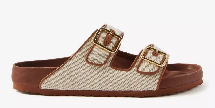 Why Are Birkenstocks So Expensive? Are Birkenstocks Overrated? | Chooze