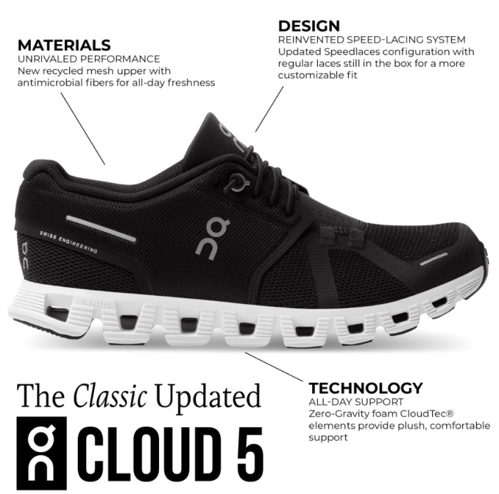 On Cloud Technology